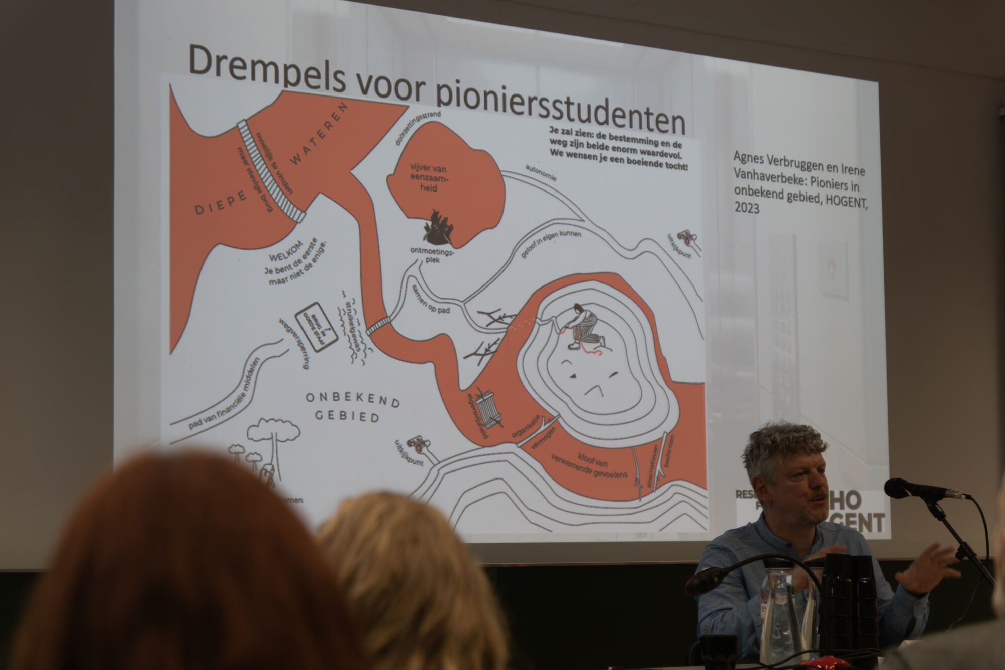 Studenten en armoede