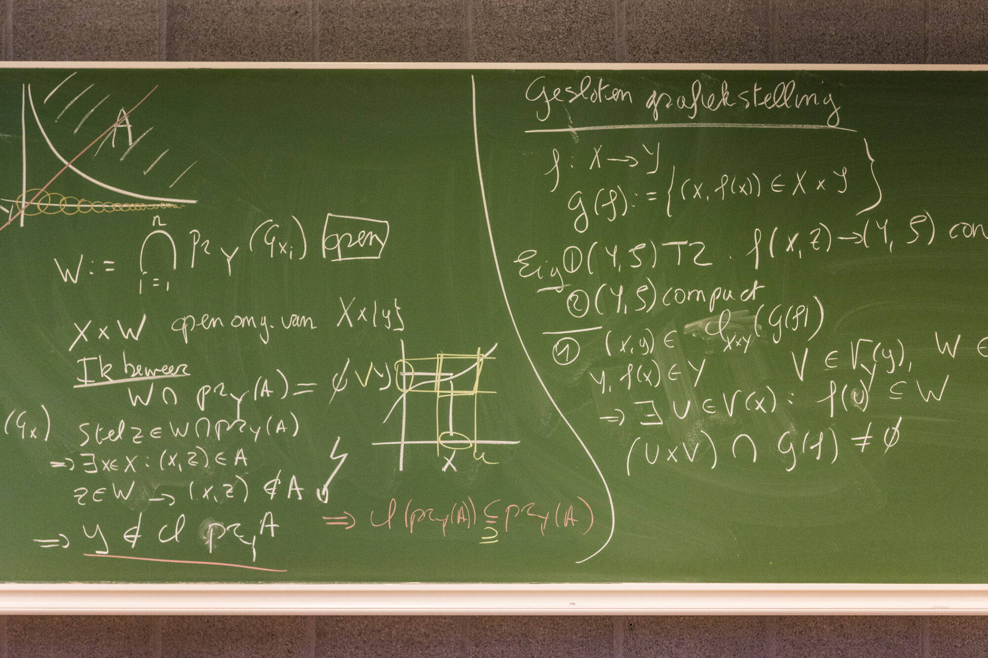 Wiskunde - algemene topologie (04).jpg