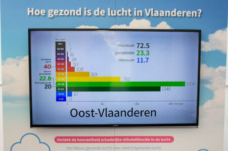 Resultaten CurieuzeNeuzen Vlaanderen 2018 (21).jpg