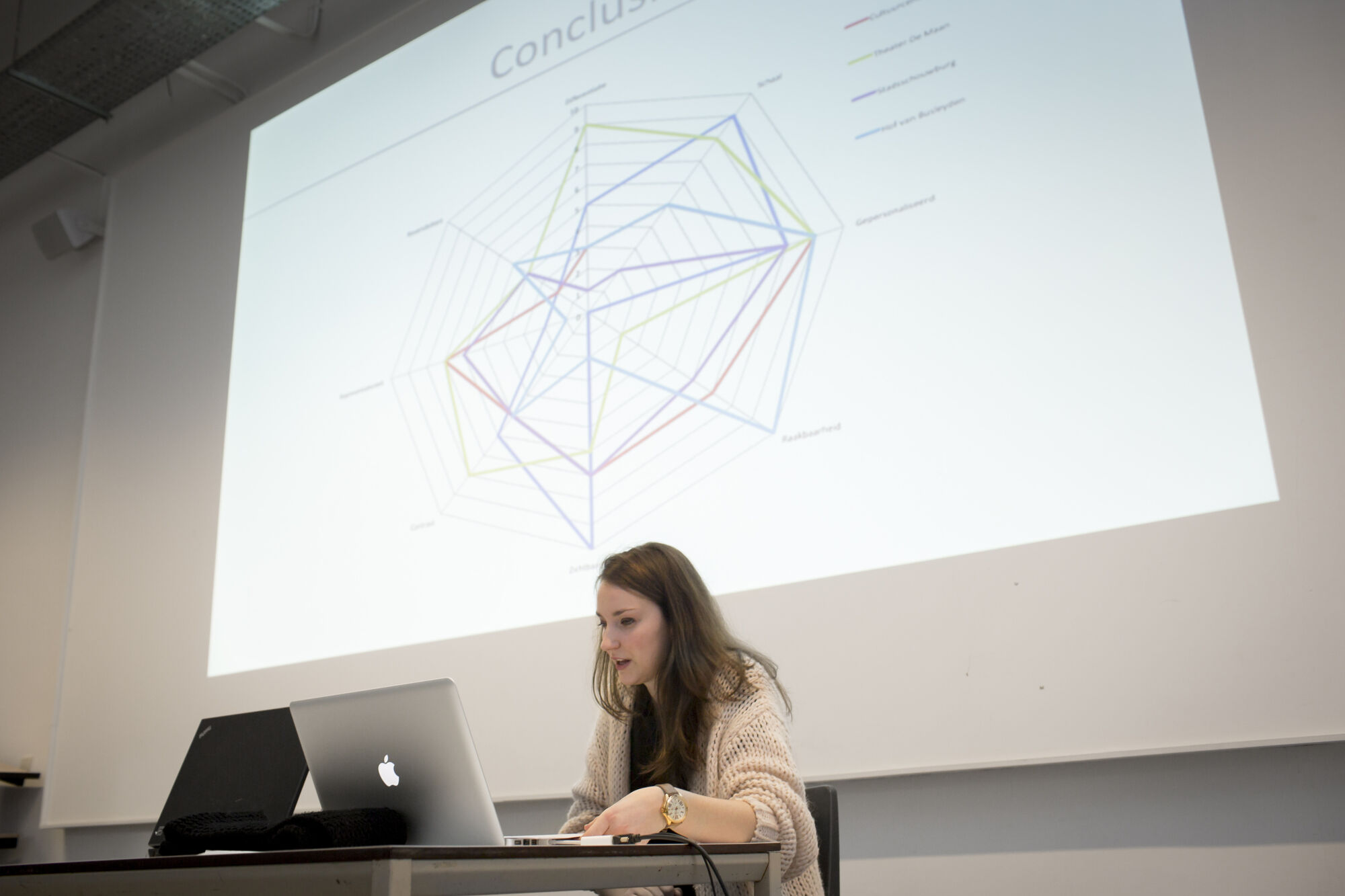 Jury productontwikkeling 2016 (9)